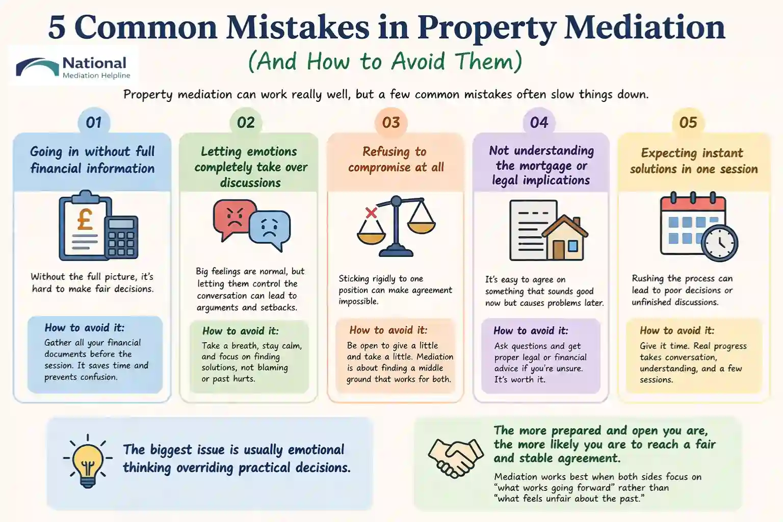 5 Common Mistakes in Property Mediation (And How to Avoid Them) Berkshire