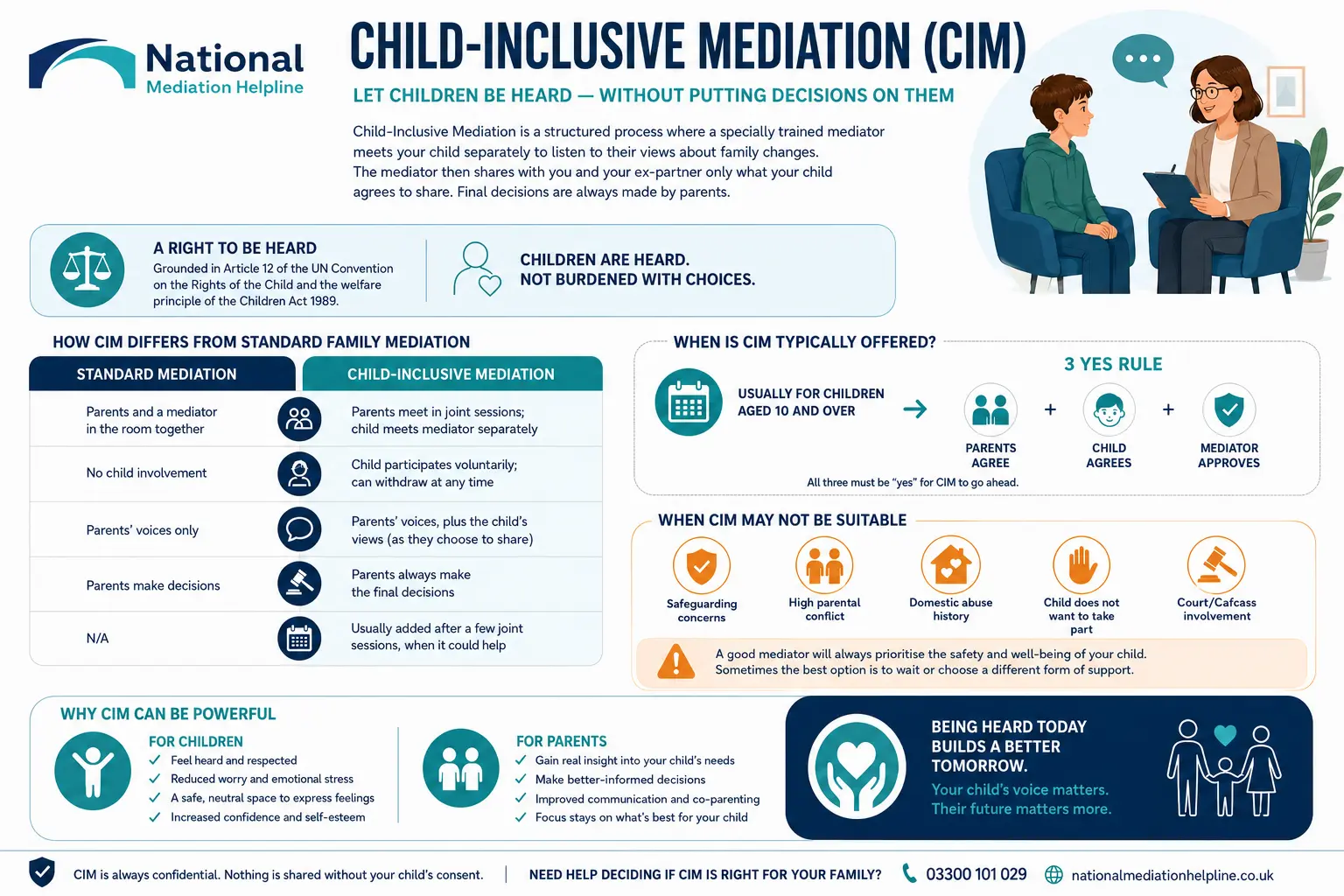 Child inclusive mediation Berkshire UK ,a complete guide