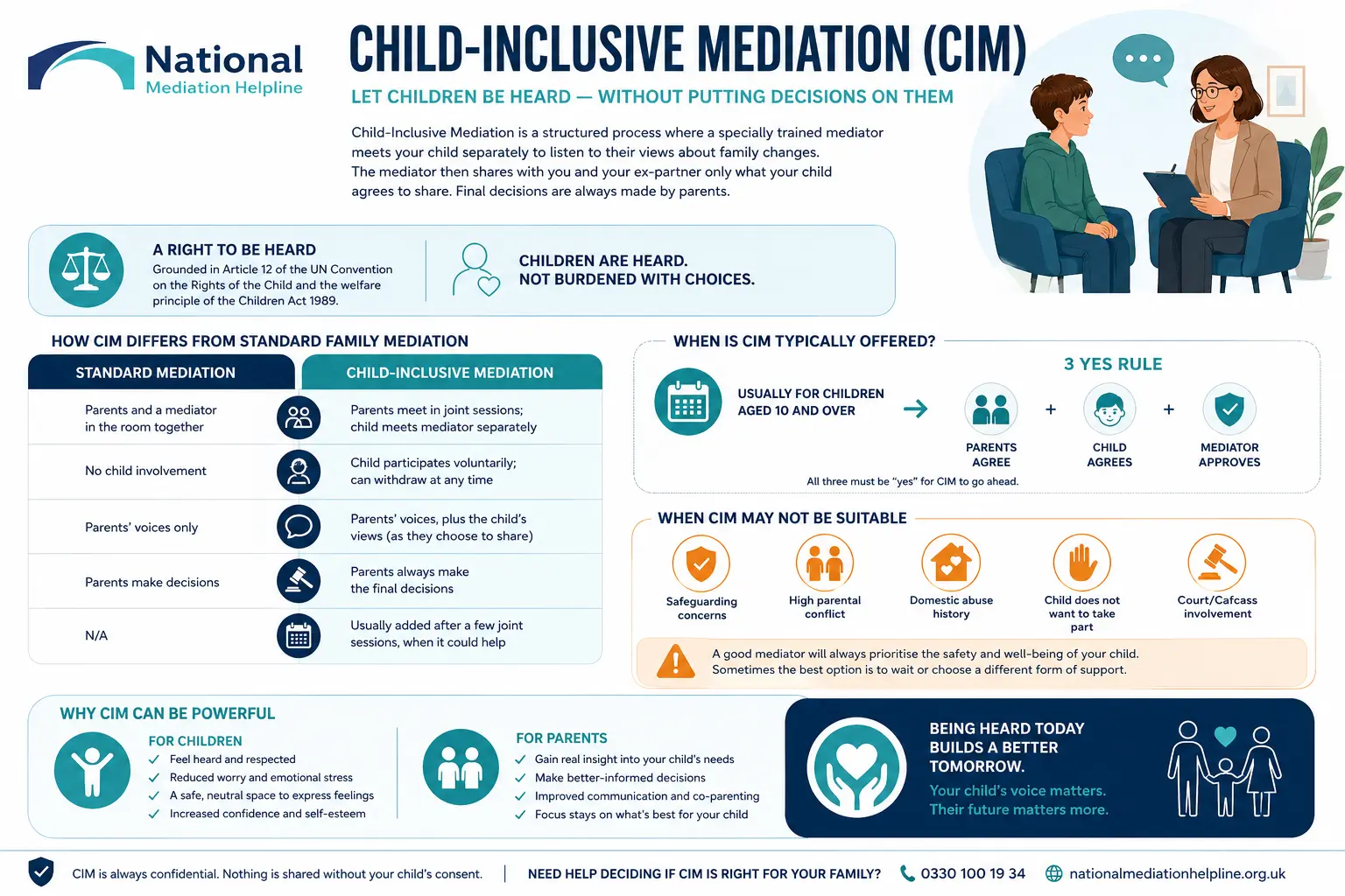Child inclusive mediation Berkshire UK ,a complete guide