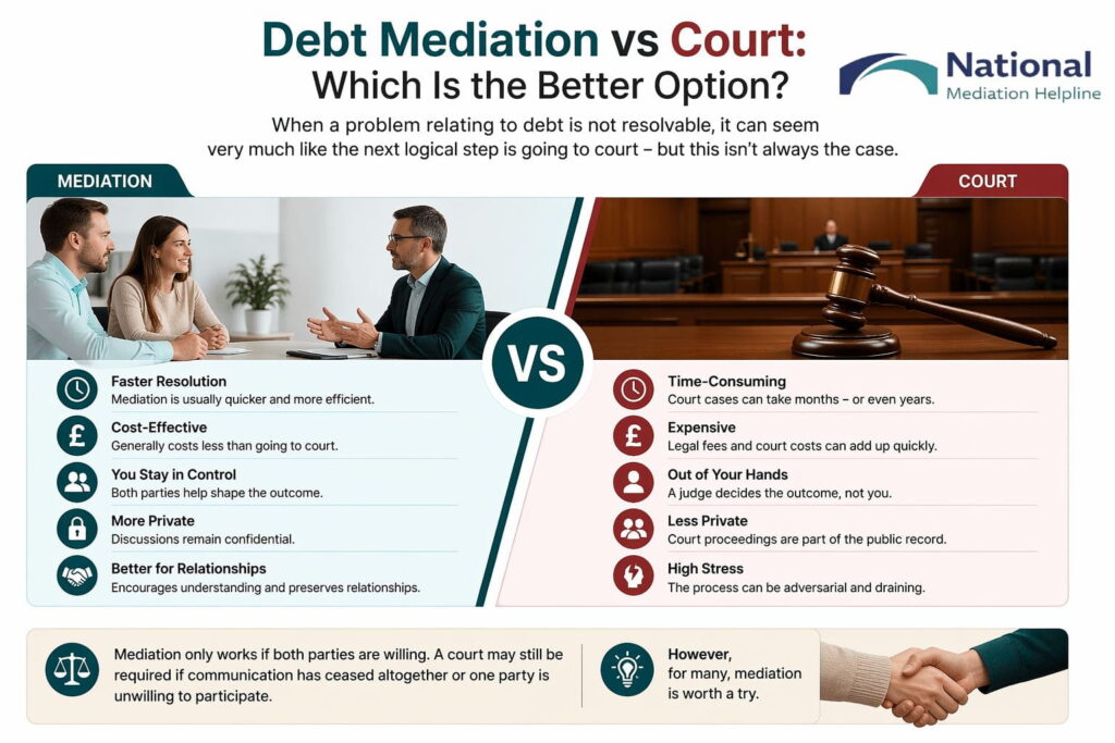 Debt Mediation vs Court: Which Is the Better Option Berkshire