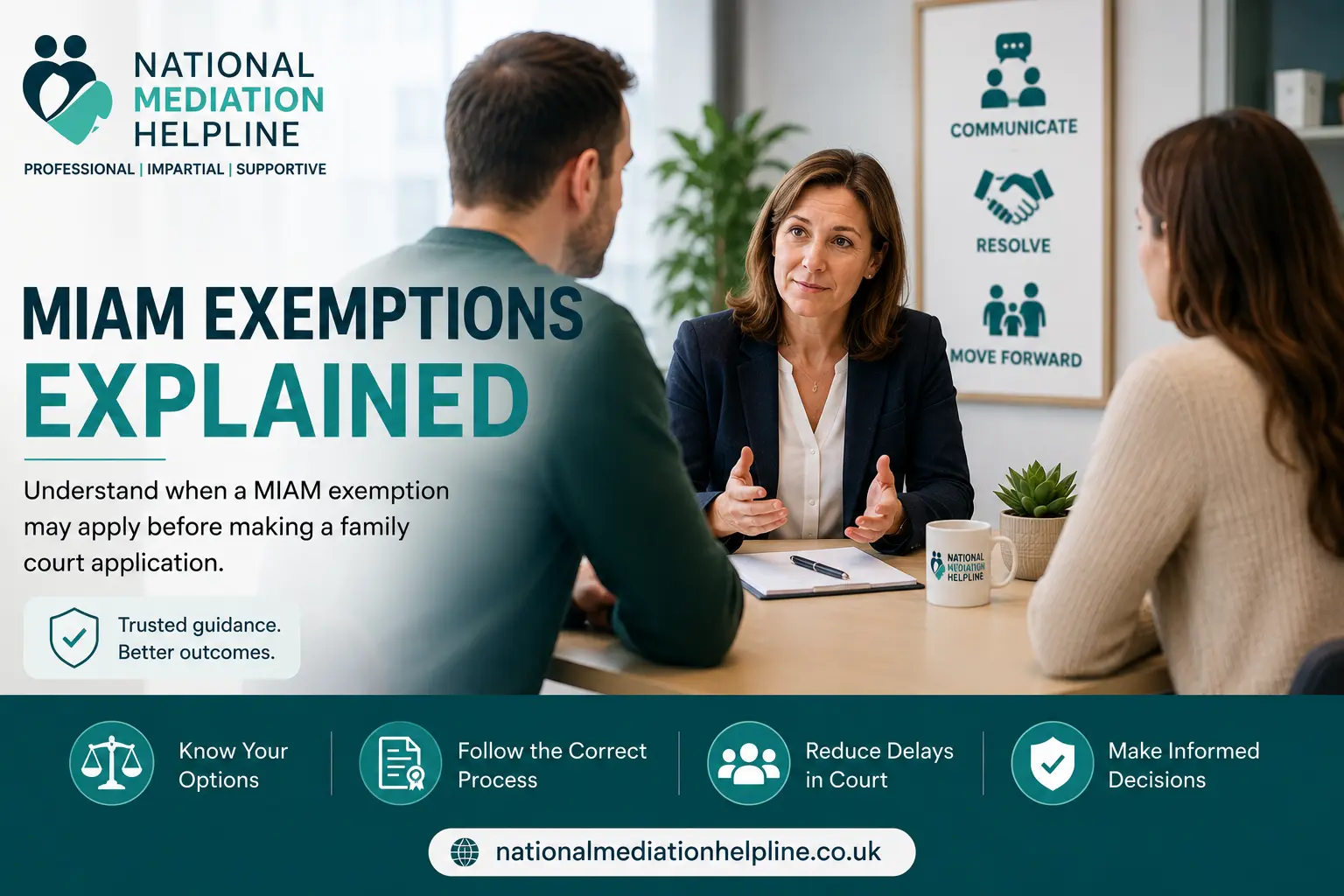 MIAM Exemptions Explained : What Happens If You Claim the Wrong MIAM Exemption in Berkshire, UK?