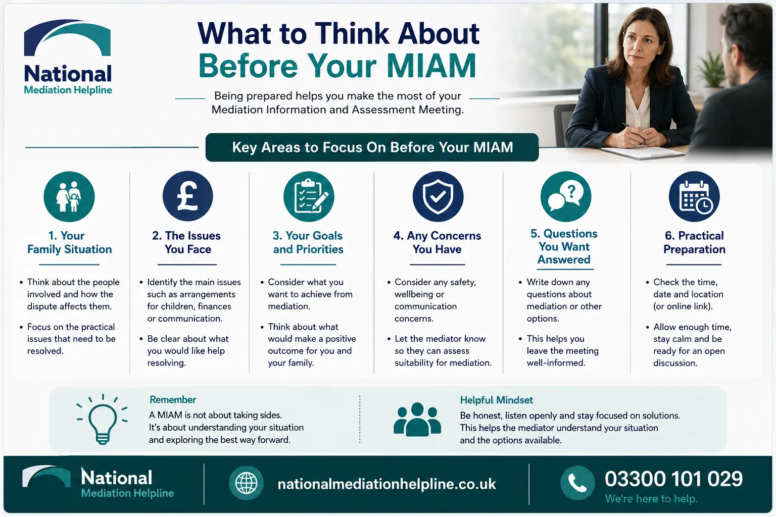 How to prepare for a miam in Berkshire What to think before miam